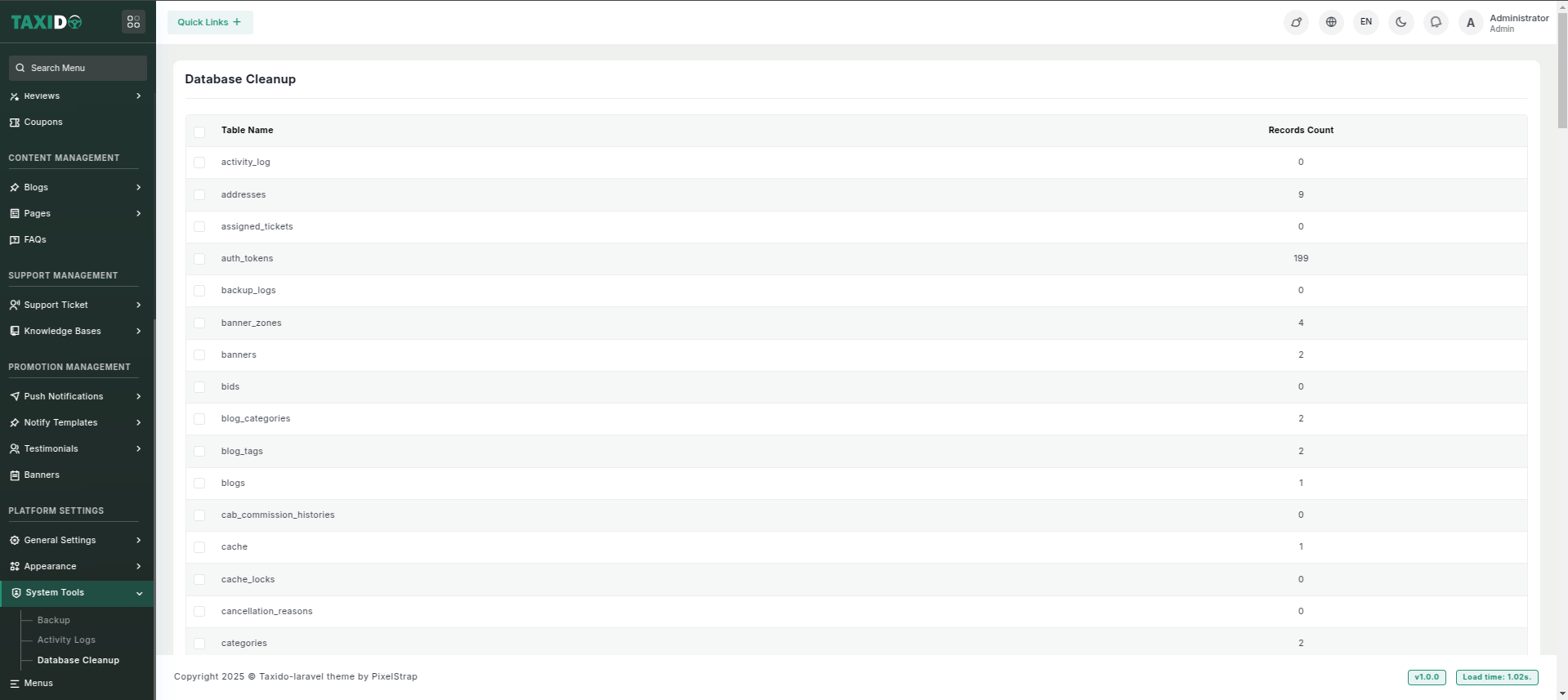 Database Cleanup