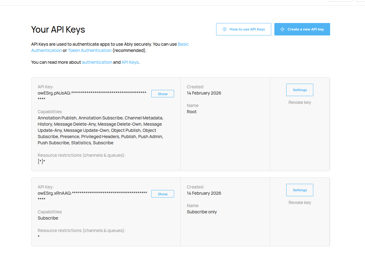 ably-api-keys