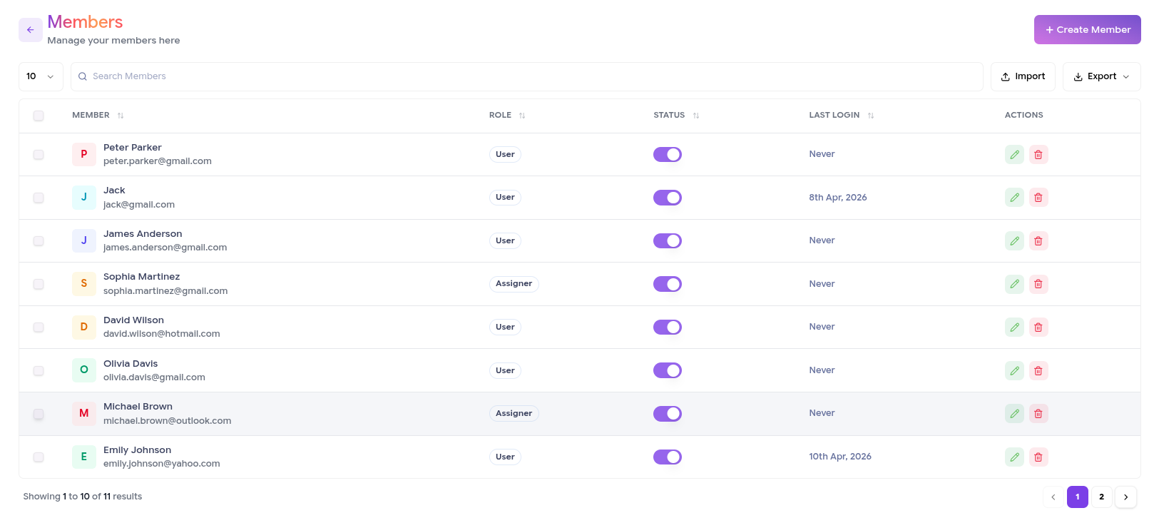 users-list