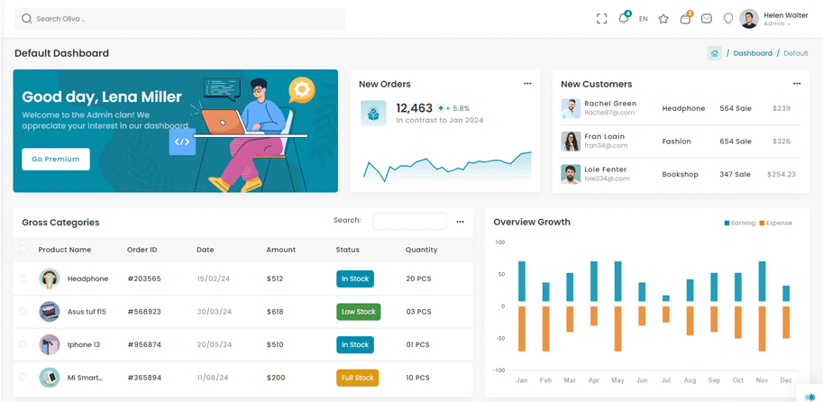 Multi-Language Support