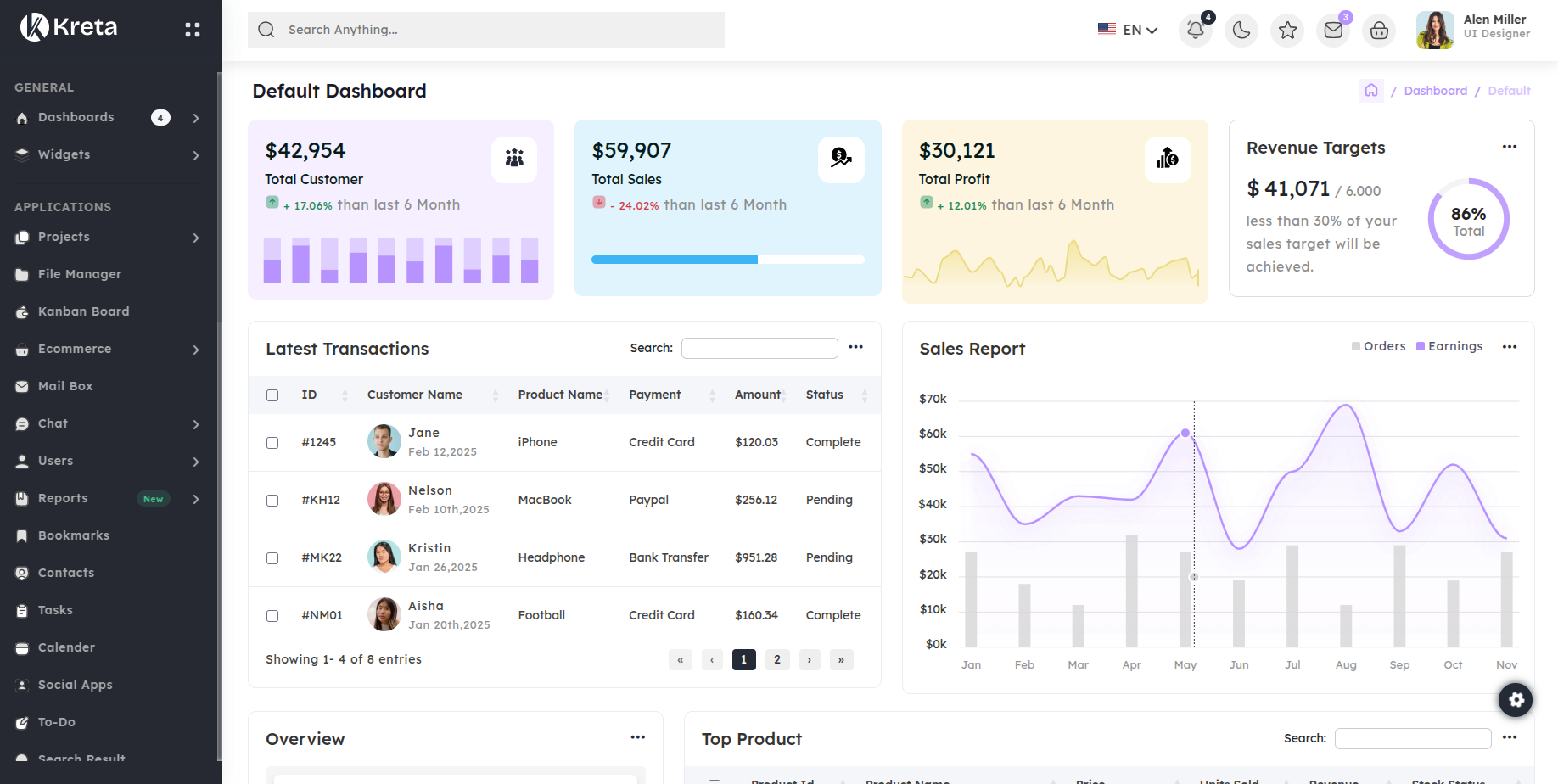 Light Layout With dark Sidebar