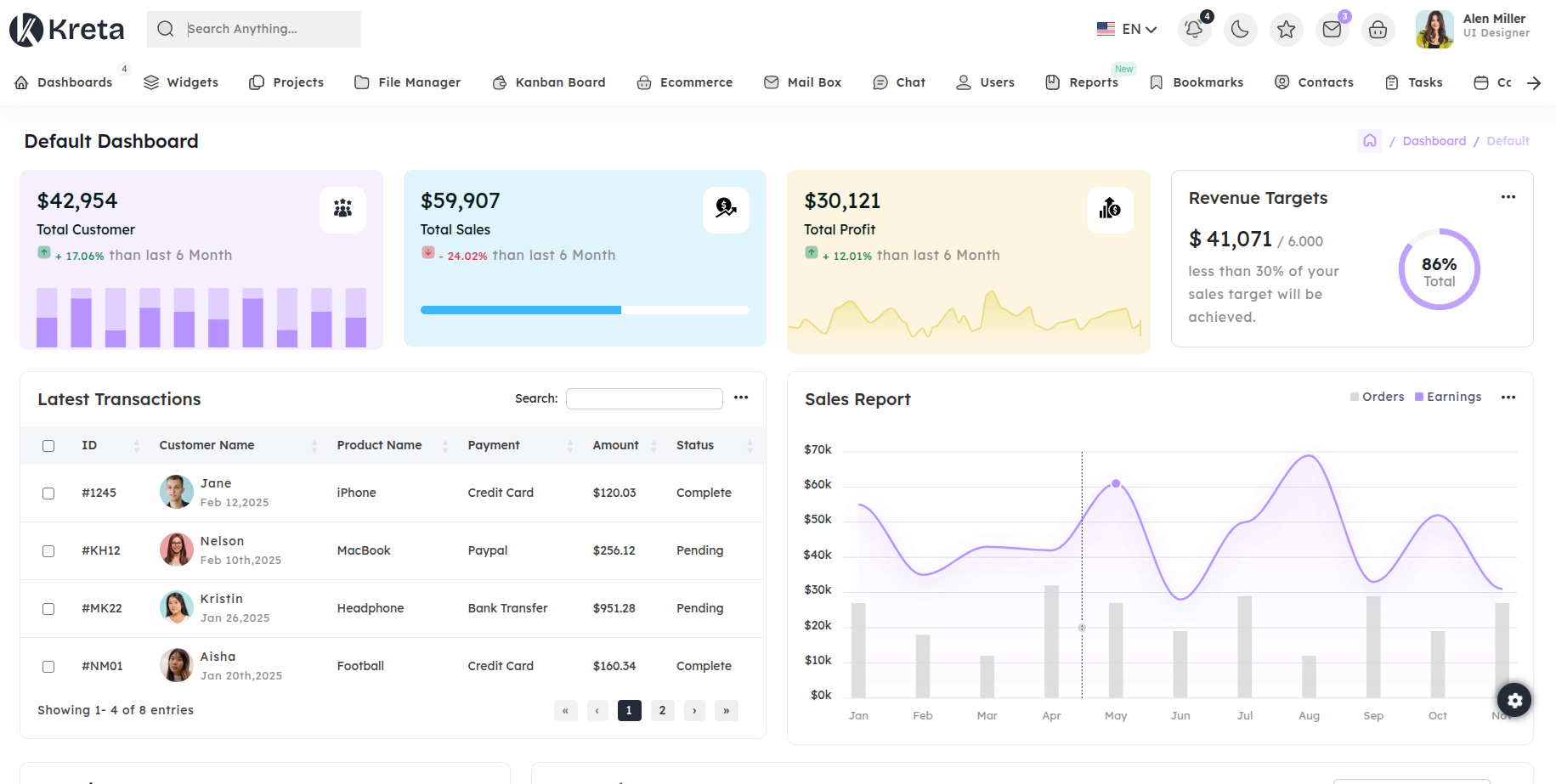 horizontal sidebar