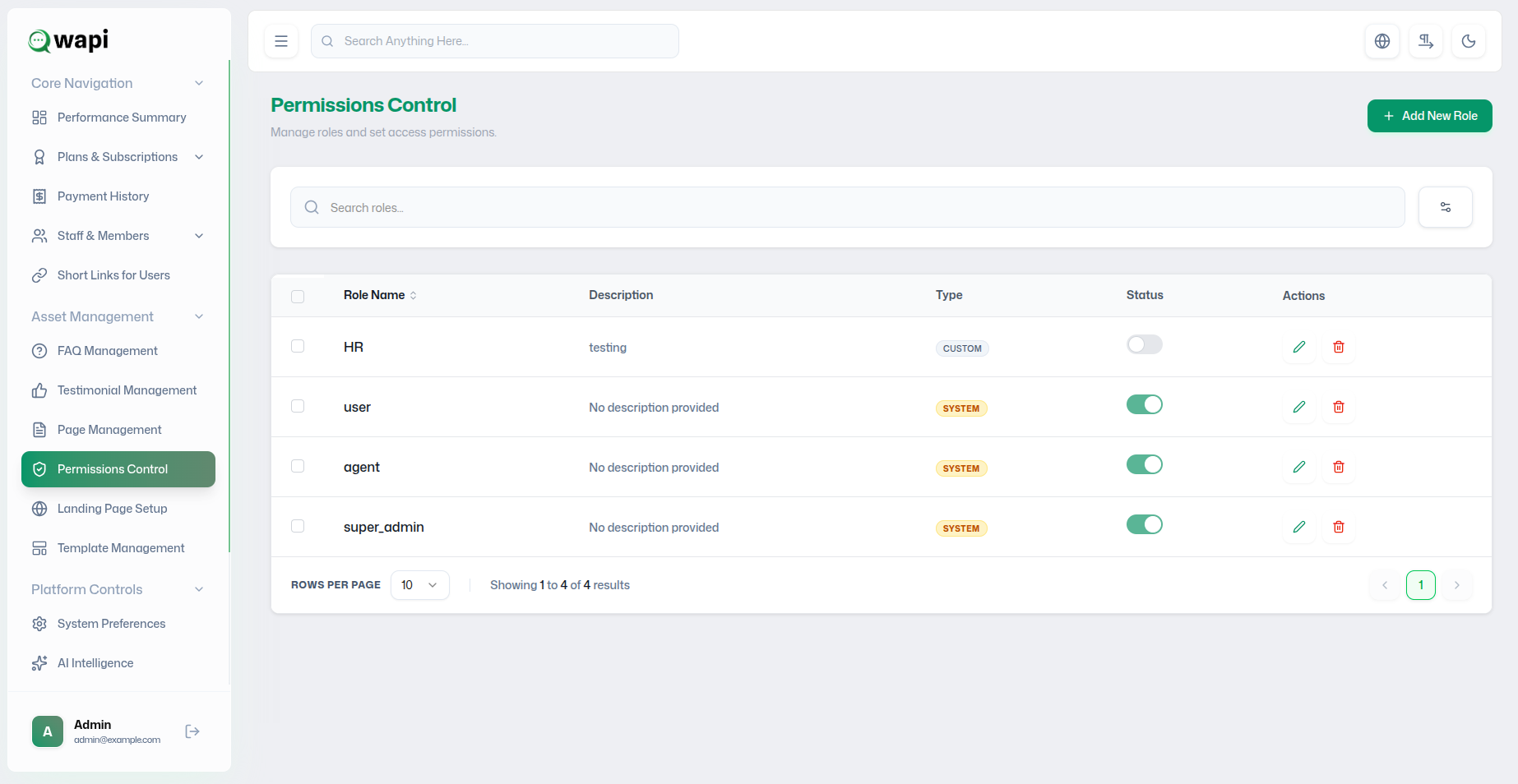 Roles & Permissions - WAPI Documentation