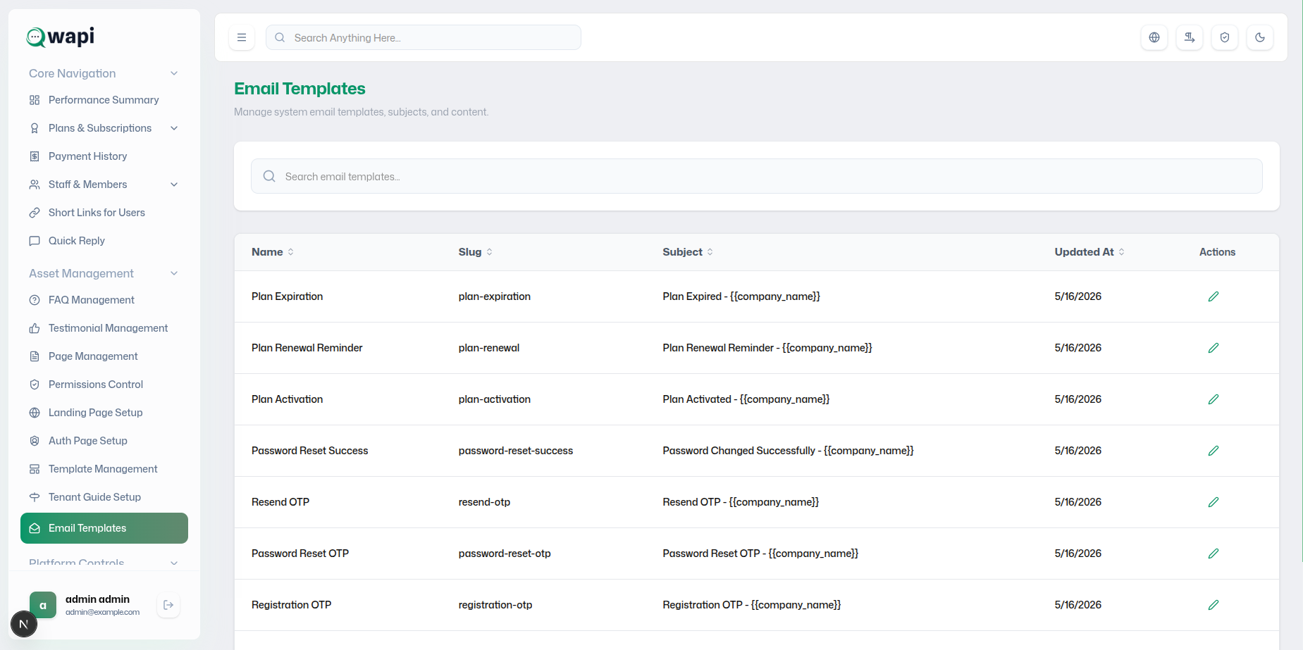 Email Templates List