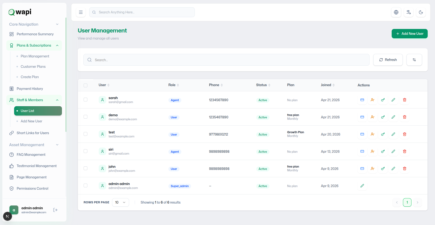 Manage Users - WAPI Documentation