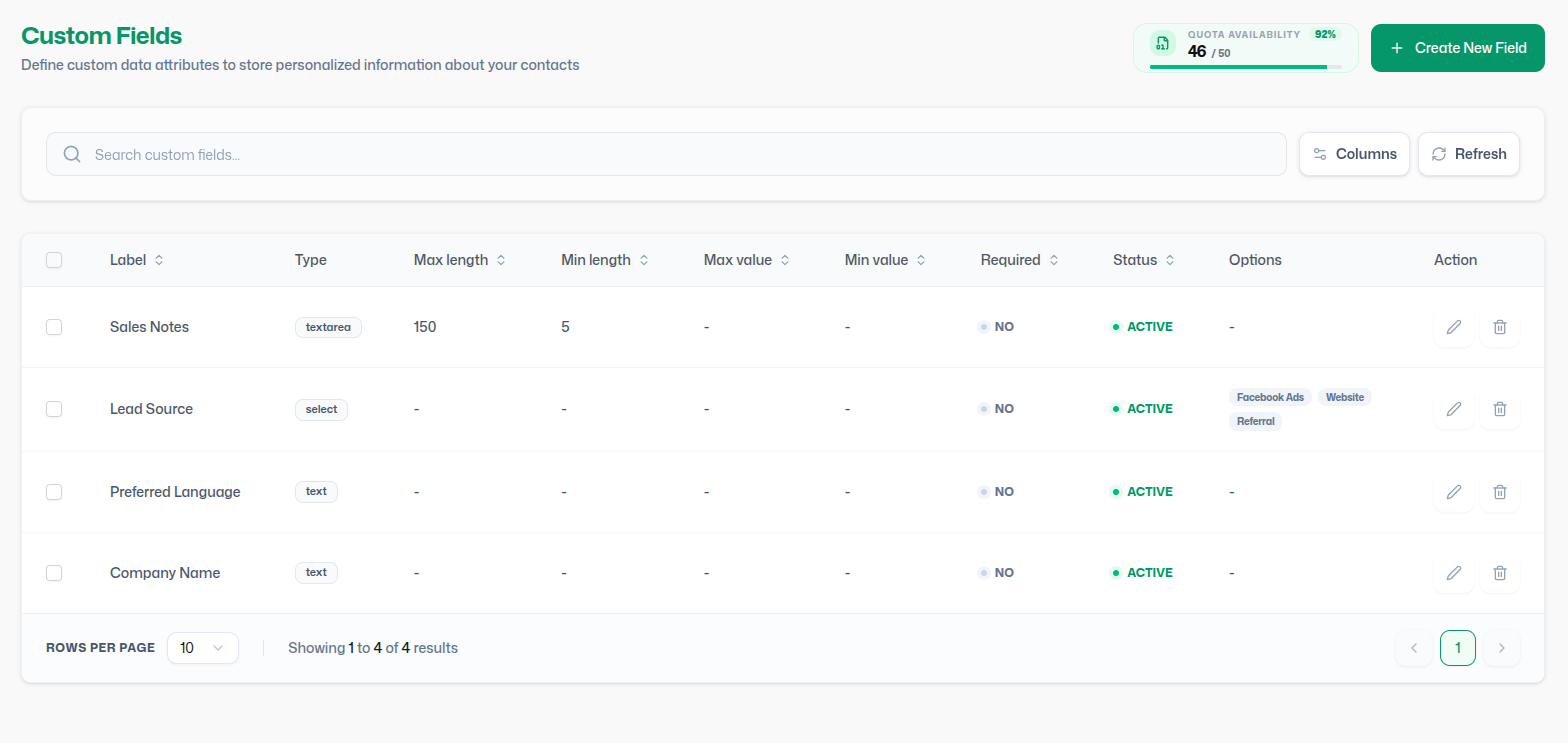 Custom Fields - Wapi documentation